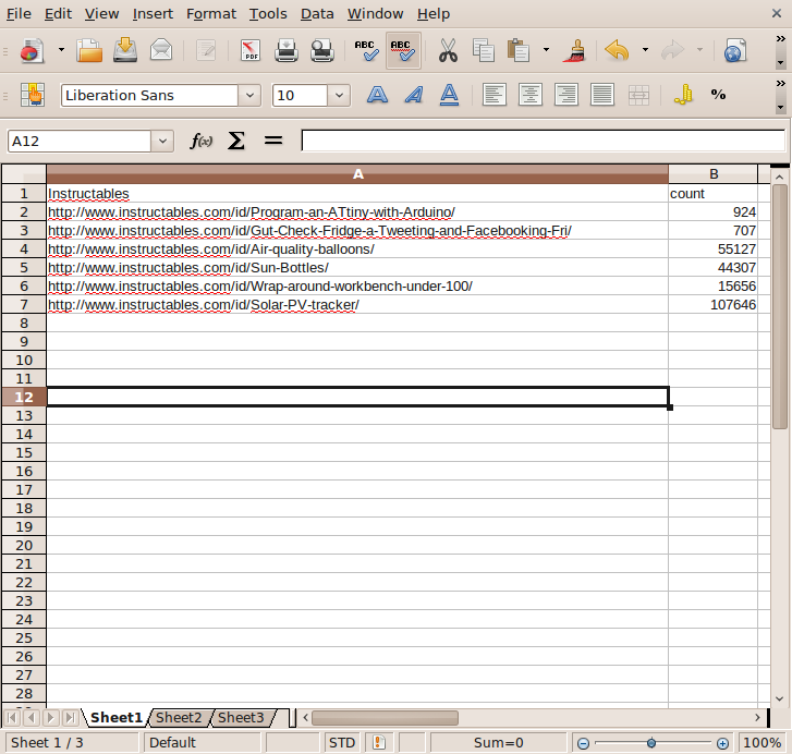 Picture of Getting instructable counts. (continued)