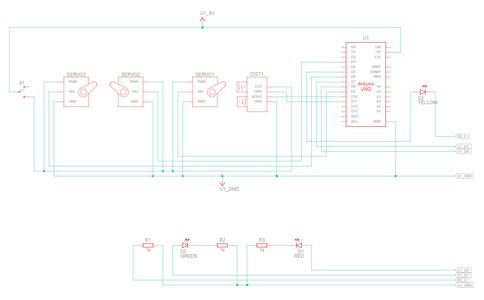 Create the Circuit