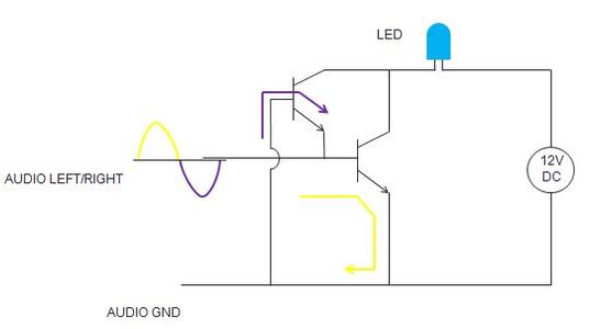 Sound Reactive LEDs : 14 Steps (with Pictures) - Instructables