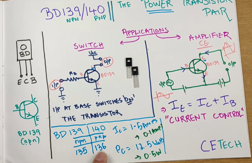 The Lord Of The Tools Transistor Singolo BD139NPN BD140PNP 80 V 1 - Foto 11