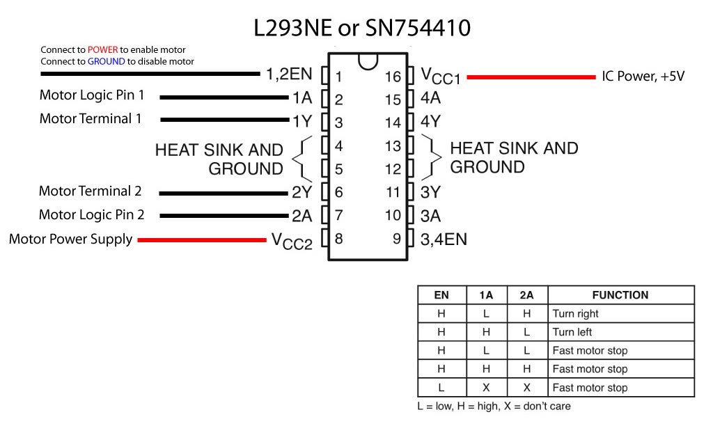 Complete Motor Guide For Robotics 12 Steps With Pictures Instructables