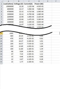 Calculate the Power!