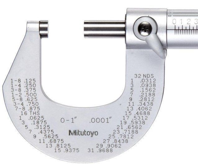 How to Read a Micrometer.