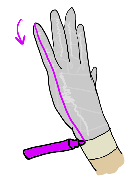 hand gloves pattern