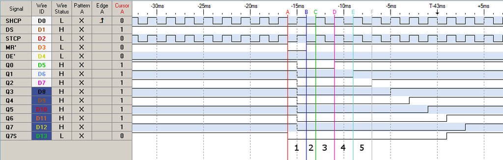 74HC595 Shift Register Demystified : 7 Steps - Instructables