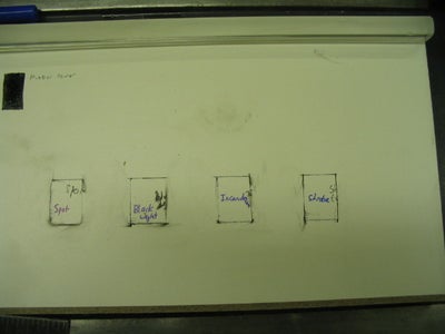 The Control Panel - Mounting Components