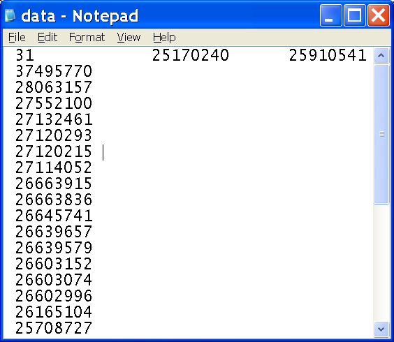 Programming the Network