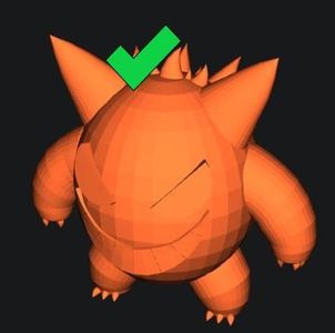 Finding a Character