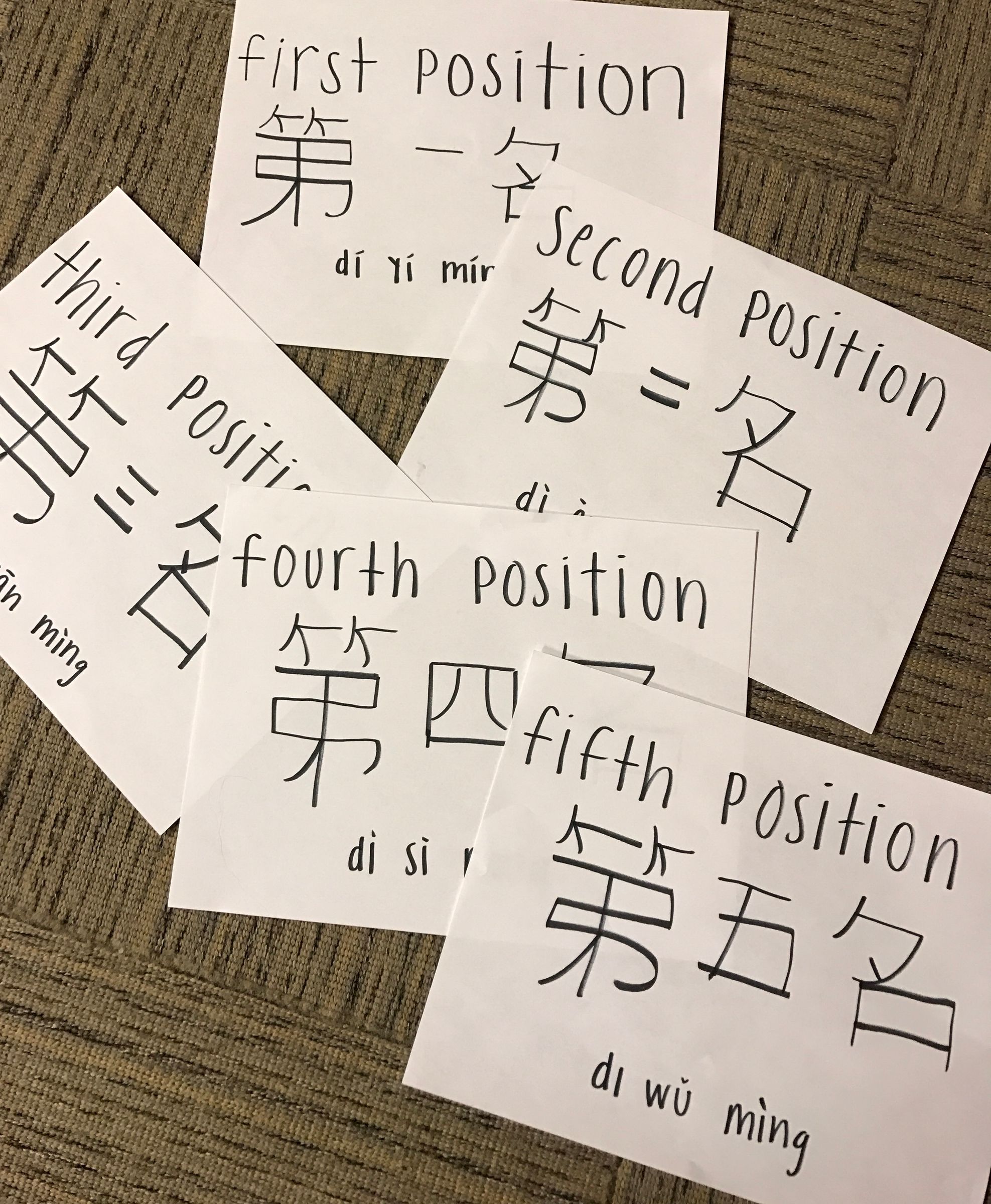 How to Learn Ballet Positions : 6 Steps - Instructables