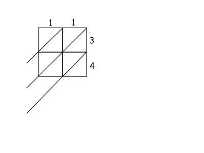 Easy Multiplication! : 14 Steps - Instructables