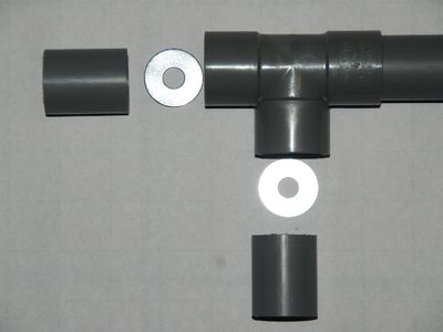 The Inner & Outer Tube