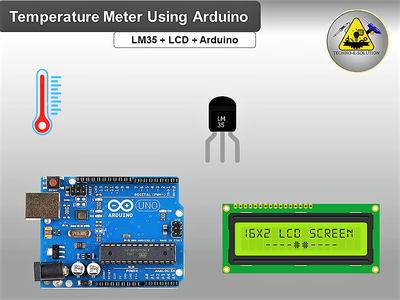 Temperature Meter Using Arduino Uno : 5 Steps - Instructables