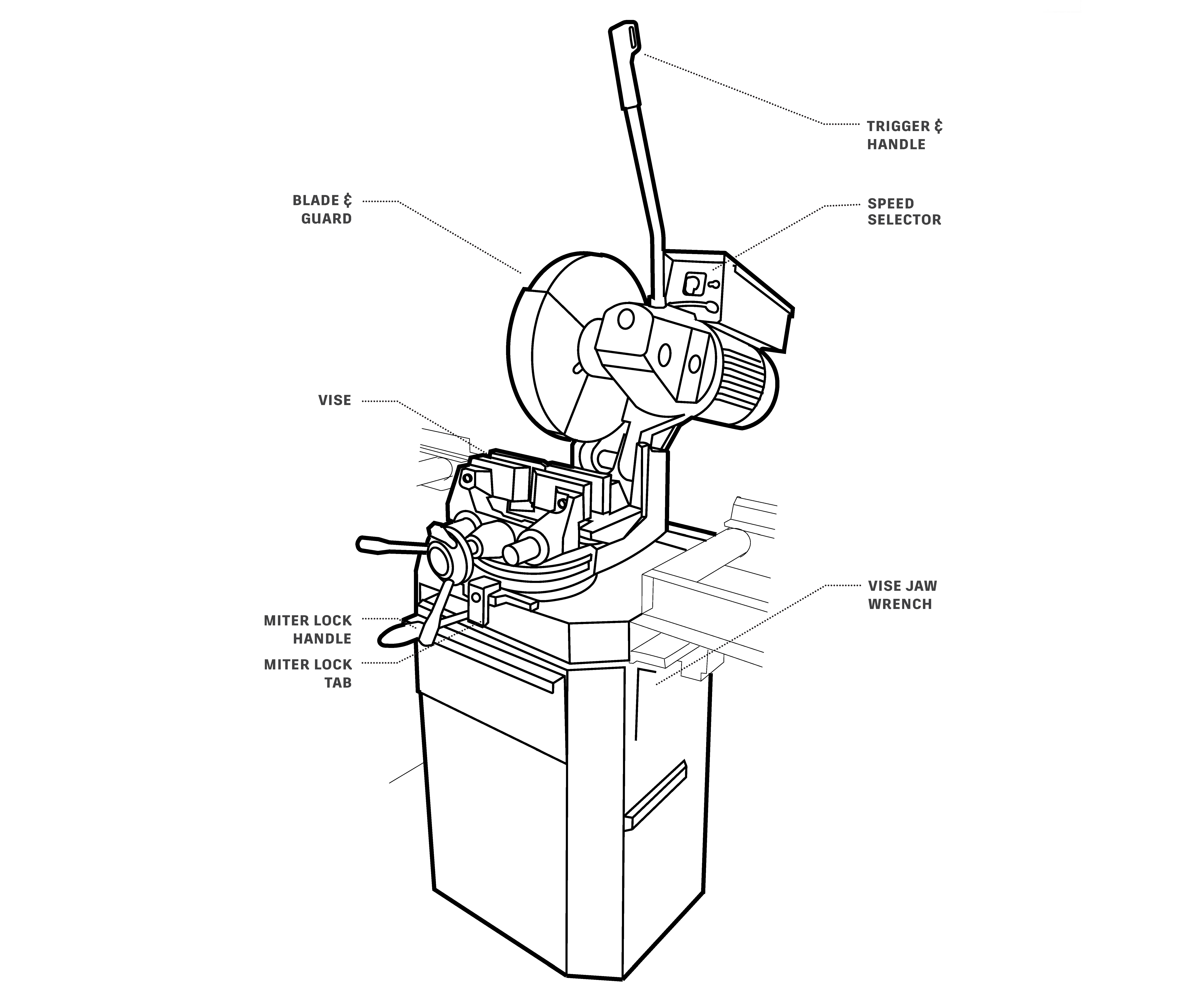 Getting Started With the Cold Saw Instructables