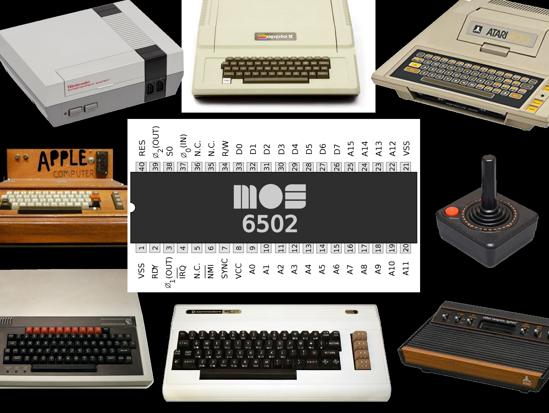 HackerBox 0069: MEGA Retro : 11 Steps - Instructables