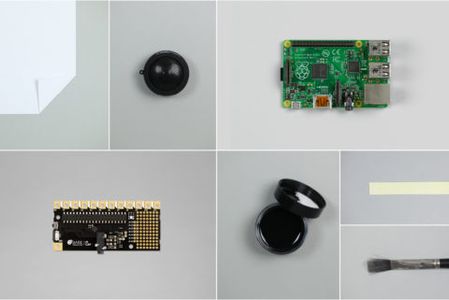 Materials