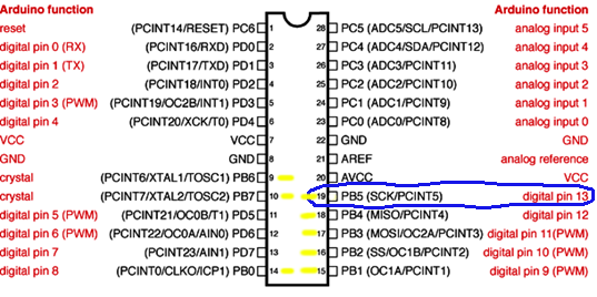 How to Use Computer Registers - Lesson 1 - Bit Basics, Masking, Logic ...