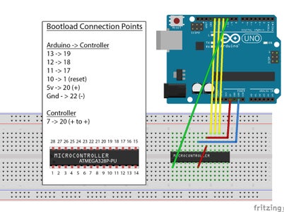 $2 Arduino. the ATMEGA328 As a Stand-alone. Easy, Cheap and Very Small ...