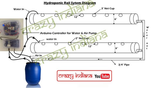 Arduino Hydroponic Controller for Pump / Light : 4 Steps - Instructables