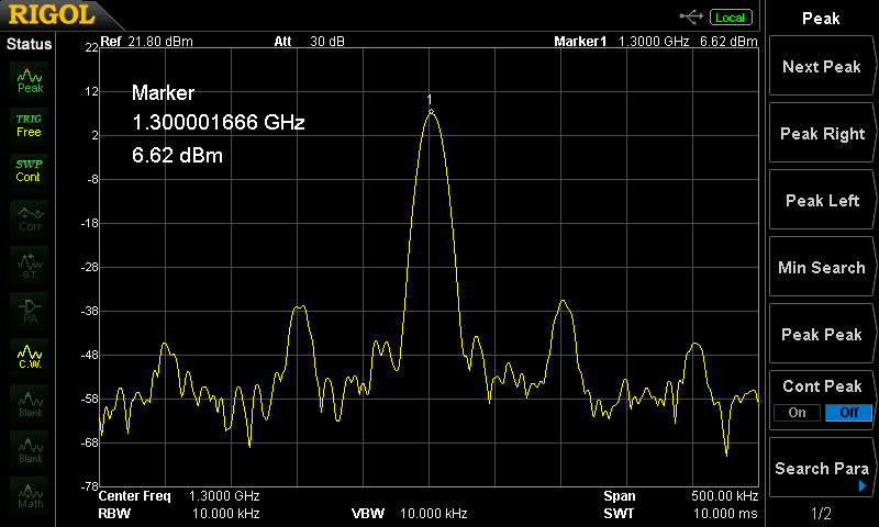 Satellite Ground Station for the QO-100 Es'hail-2 Geostationary Bird ...