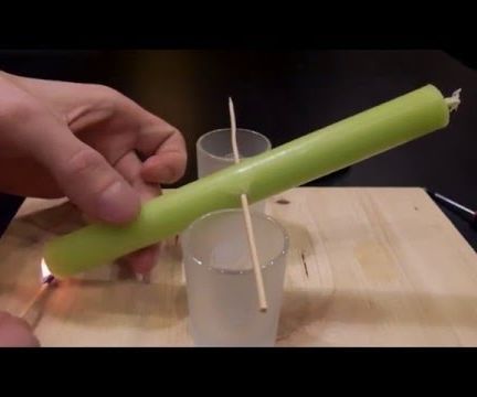 Candle Experiments Part 1