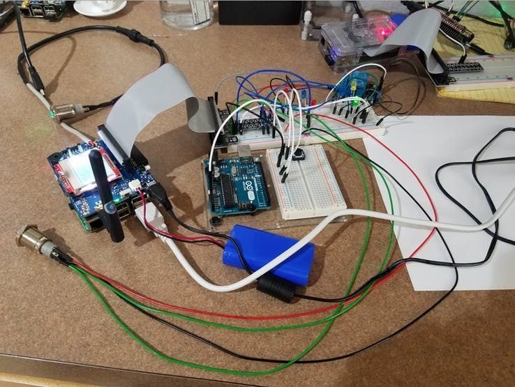 Prototype and I/O