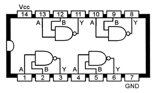 Connect Power Supply