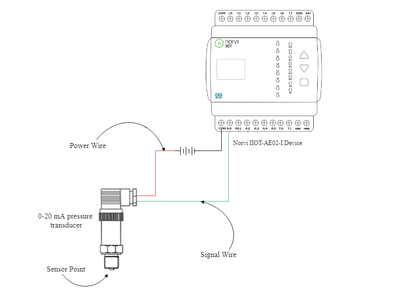 Circuit Connection and Verification