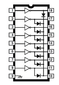 Configure the Breadboard