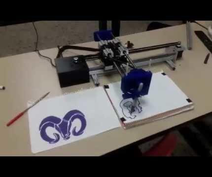 RoboPicasso