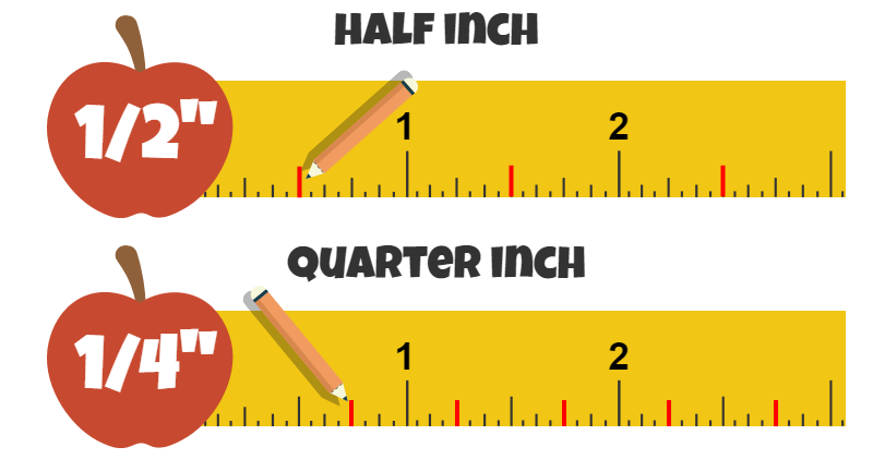 How to Read a Tape Measure : 4 Steps (with Pictures) - Instructables
