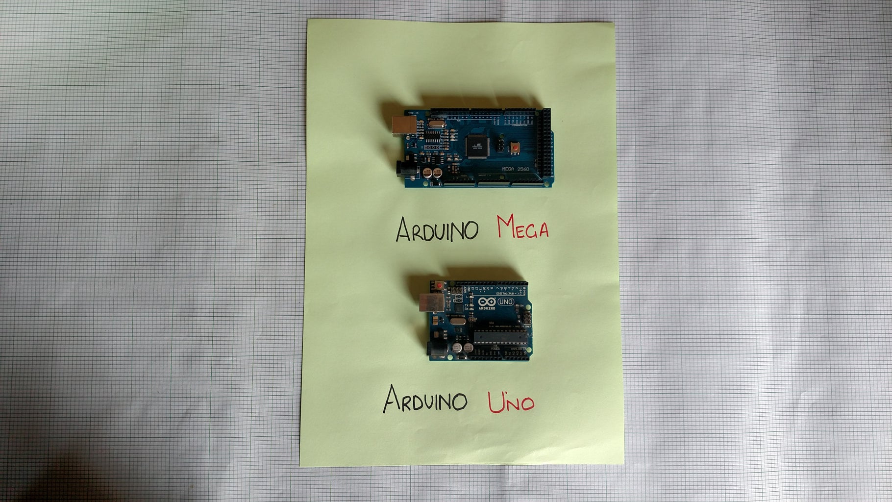 How to Build Circuits : 16 Steps (with Pictures) - Instructables