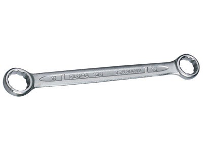 Tools You Require