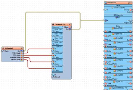 In Visuino Connect Components