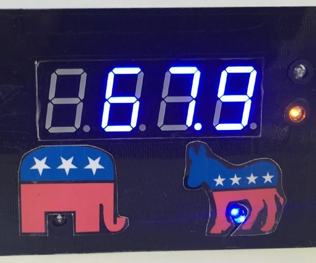 Real-Time IoT Poll Tracking Display