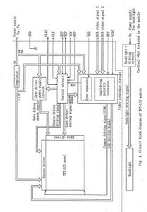 SHARP LQ5AW136 TFT-LCD Display