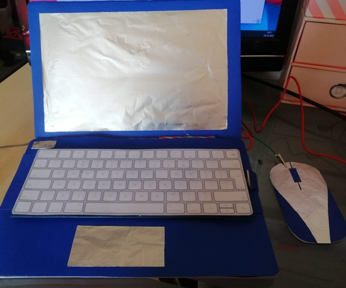 Partes Básicas Del Computador