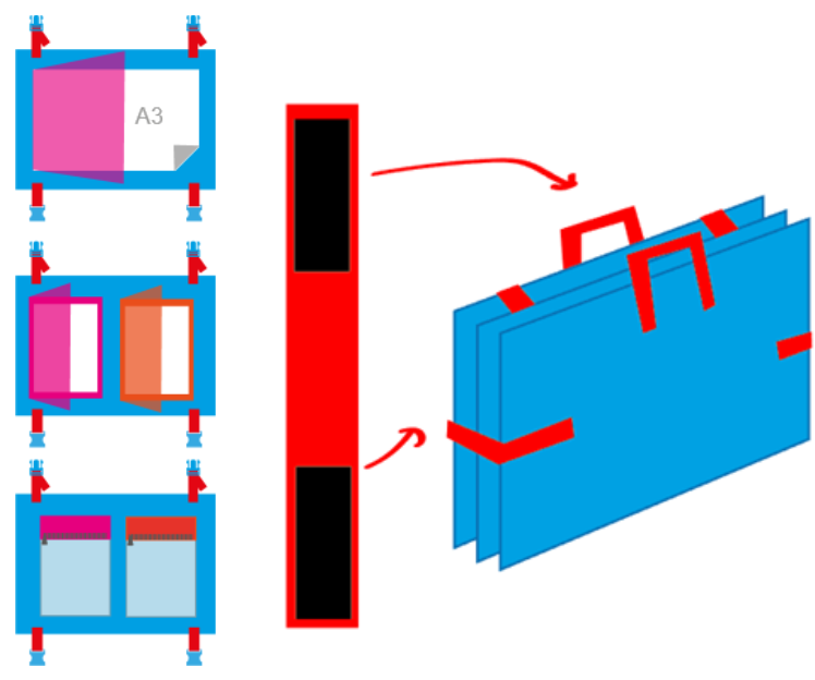 Designtool