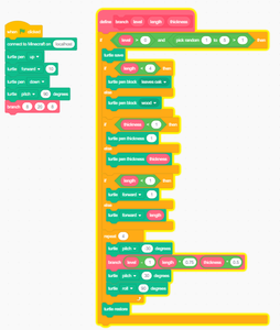Coding in Minecraft With Scratch : 16 Steps (with Pictures) - Instructables
