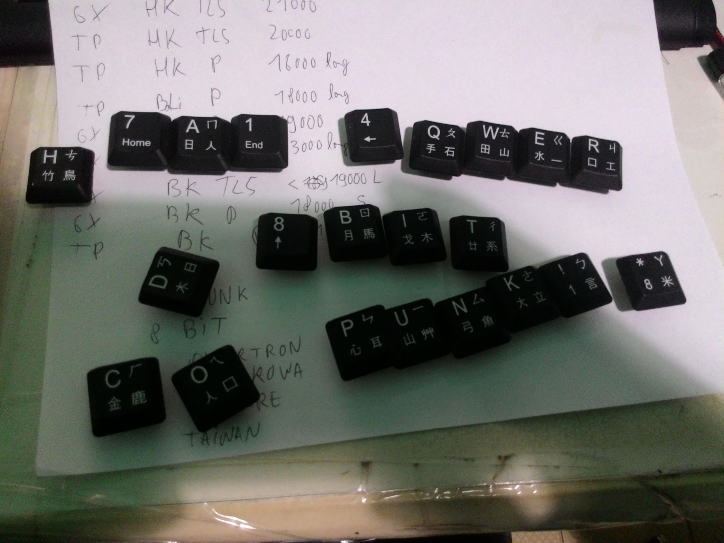Qwerty Keyboard to Midi Piano 8 Steps Instructables