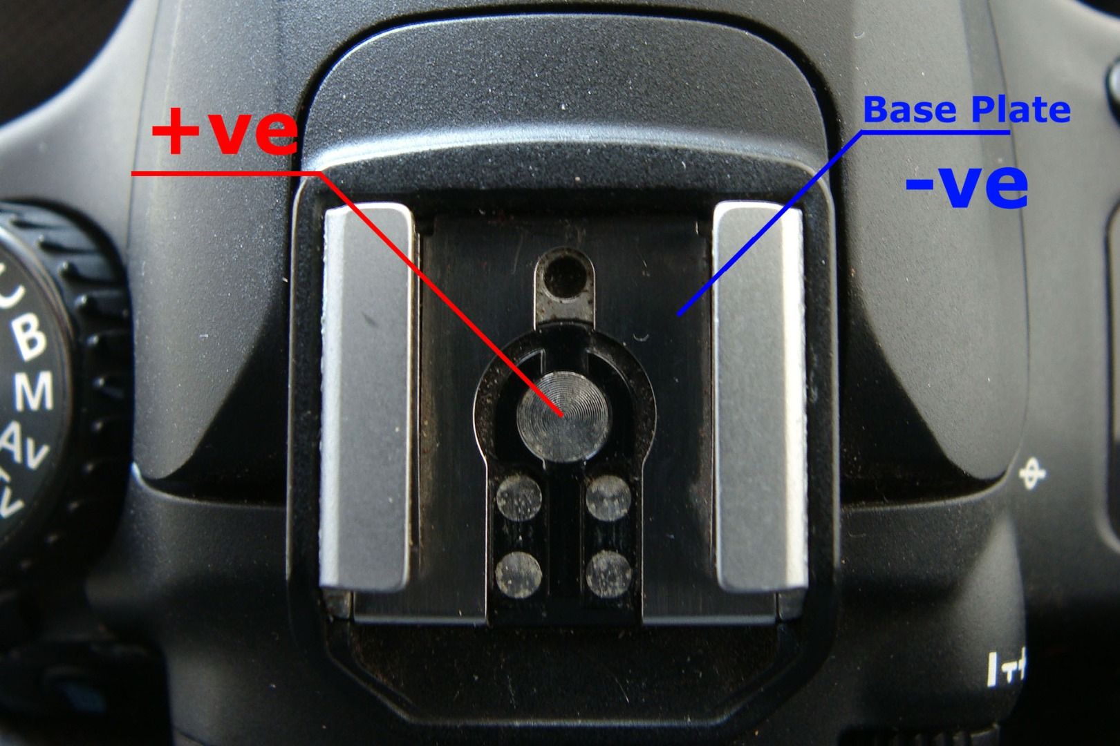 DIY Hot-shoe Triggered Off Camera Flash, Out of a Disposable Film ...