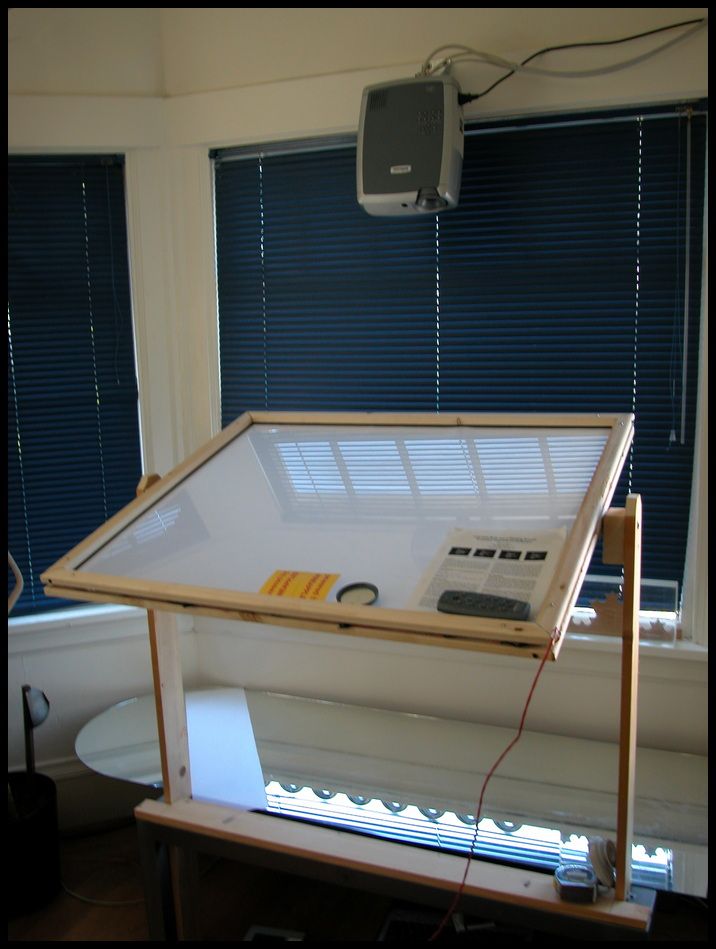 Interactive Multitouch Display