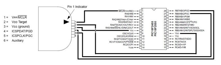 How to Make a PIC Programmer - PicKit 2 'clone' : 4 Steps (with ...