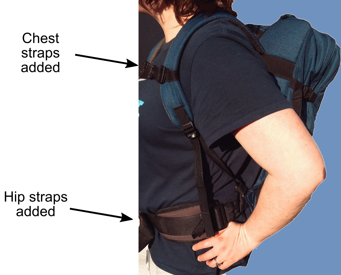 best backpack laptop chest strap waist strap Add Functionality for More Fun: Backpack Hip & Chest Straps As Well As  Laptop Protector Pouch. : 5 Steps