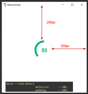 Changing the Size of the Tkinter Meter and Adding Padding