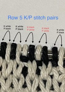 Knitting the Pattern