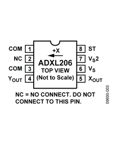 Wiring