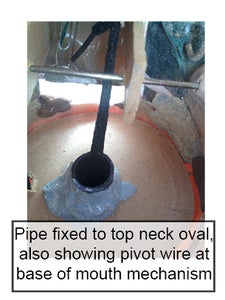 There Are No Strings on Me: Finishing the Mechanics