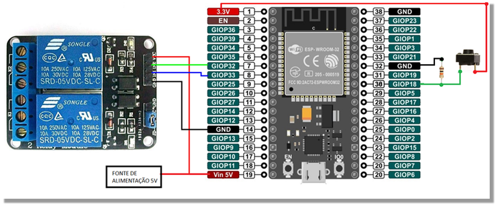 Introduction to ESP32 Programming : 8 Steps - Instructables