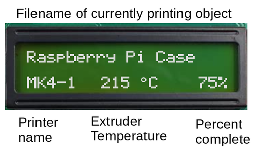 3D Printer Monitor With LCD for Up to Four 3D Printers (via Wifi or Octoprint)