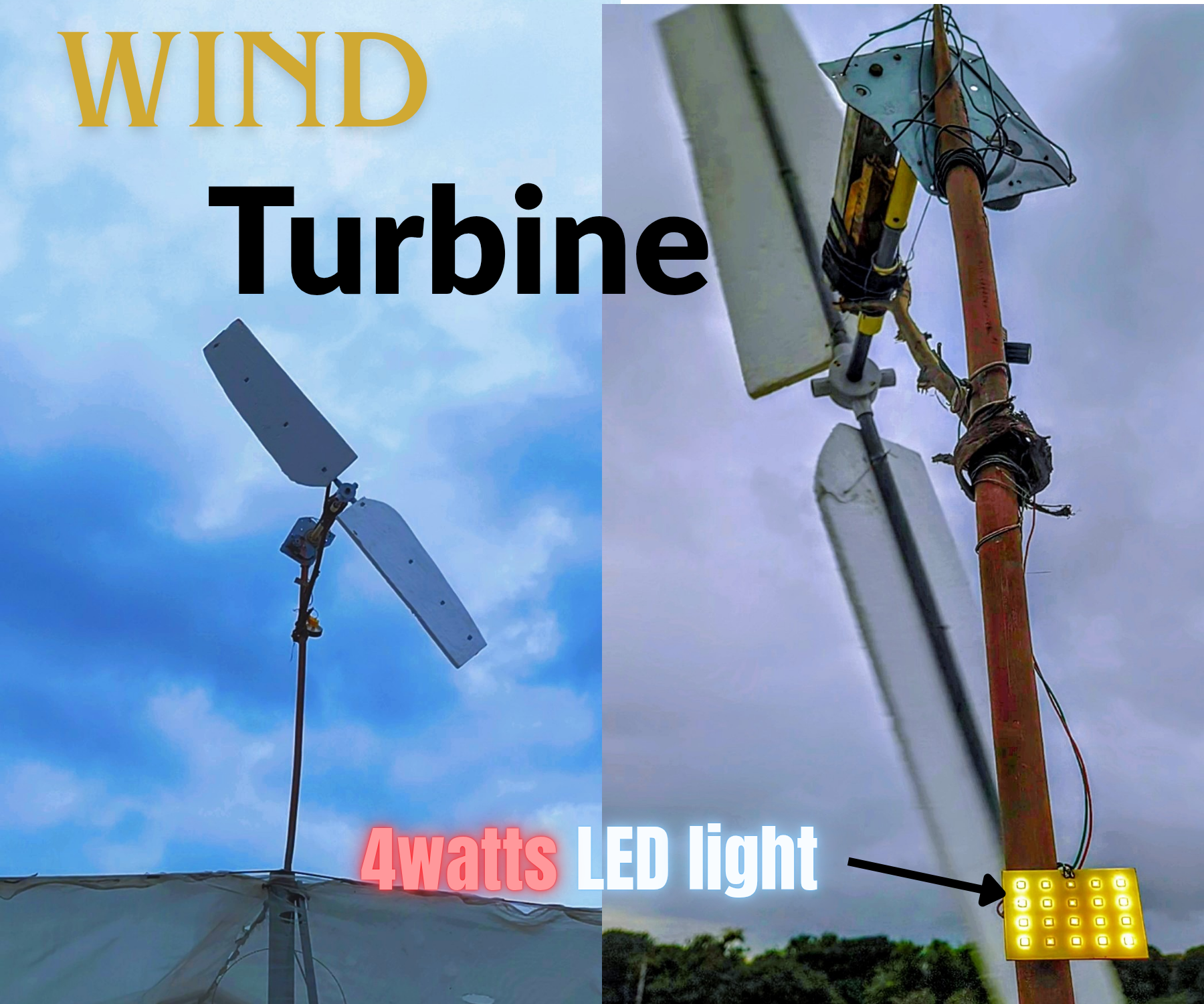 The Small Wind Turbine